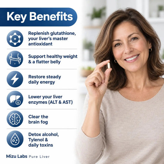 Pure Liver - Liver Protection & Recovery